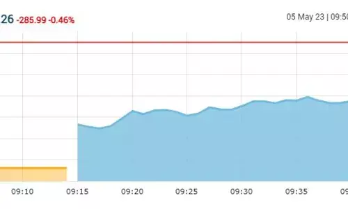ओपनिंग बेल: सेंसेक्स में 358 अंकों की गिरावट, निफ्टी भी फिसला