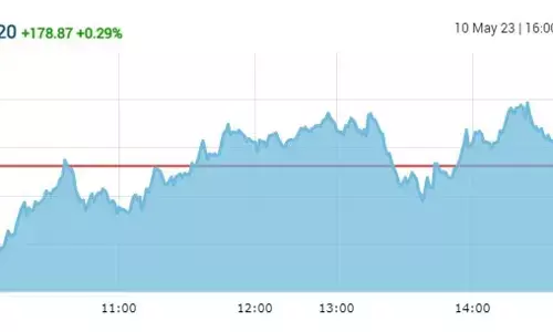 क्लोजिंग बेल: सेंसेक्स 178 अंकों की तेजी के साथ बंद हुआ, निफ्टी 18300 के पार क्लोजिंग बेल: सेंसेक्स 178 अंकों की तेजी के साथ बंद हुआ, निफ्टी 18300 के पार