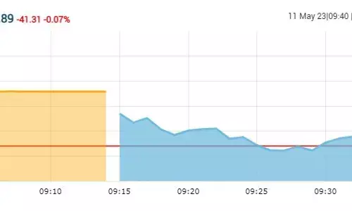 ओपनिंग बेल: सेंसेक्स 114 अंकों की तेजी के साथ खुला, निफ्टी 18300 के पार ओपनिंग बेल: सेंसेक्स 114 अंकों की तेजी के साथ खुला, निफ्टी 18300 के पार
