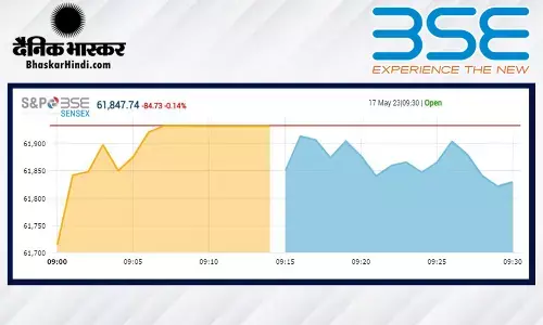 ओपनिंग बेल: सेंसेक्स 66 अंक की गिरावट के साथ खुला, निफ्टी 18300 के नीचे ओपनिंग बेल: सेंसेक्स 66 अंक की गिरावट के साथ खुला, निफ्टी 18300 के नीचे