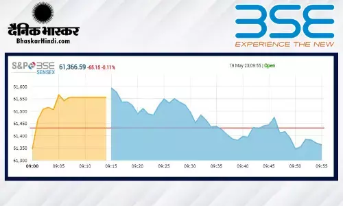 ओपनिंग बेल: सेंसेक्स 155 अंकों की तेजी के साथ खुला, निफ्टी 18200 के करीब ओपनिंग बेल: सेंसेक्स 155 अंकों की तेजी के साथ खुला, निफ्टी 18200 के करीब