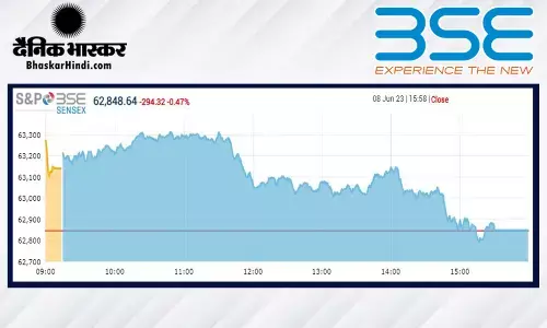 क्लोजिंग बेल: सेंसेक्स 294 अंकों की गिरावट के साथ बंद हुआ, निफ्टी भी फिसला