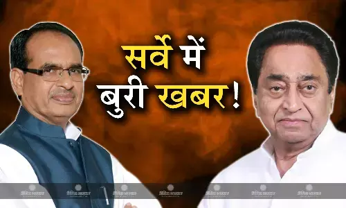 एमपी विधानसभा चुनाव में कौन-सी पार्टी को बढ़त, बीजेपी और कांग्रेस के बीच कांटे की टक्कर, नए सर्वे में किसे मिली बुरी खबर एमपी विधानसभा चुनाव में कौन-सी पार्टी को बढ़त, बीजेपी और कांग्रेस के बीच कांटे की टक्कर, नए सर्वे में किसे मिली बुरी खबर