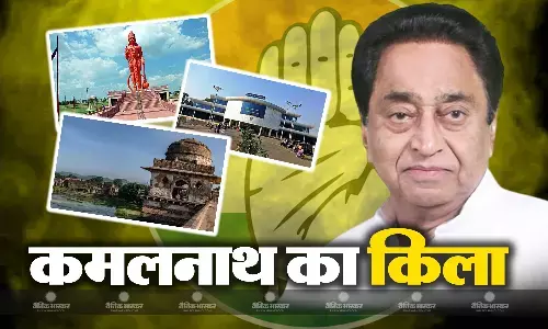 कमलनाथ के गढ़ को भेदने की तैयारी में भाजपा, जानिए क्या हैं छिंदवाड़ा का चुनावी समीकरण कमलनाथ के गढ़ को भेदने की तैयारी में भाजपा, जानिए क्या हैं छिंदवाड़ा का चुनावी समीकरण