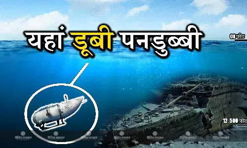 घुप्प अंधेरा, खून जमा देने वाली ठंड, जिस गहराई में टाइटन पनडुब्बी में हुआ विस्फोट, जानिए वहां कितना भयानक होता है समुद्र का माहौल