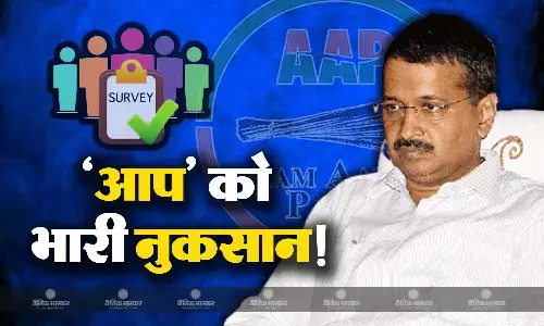 अगर आज लोकसभा चुनाव हुए तो आप के हाथ से निकल जाएगी दिल्ली! सर्वे में हुए हैरान करने वाले खुलासे