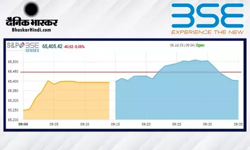 ओपनिंग बेल: बाजार की सपाट शुरुआत, सेंसेक्स 35 अंक नीचे, निफ्टी 19400 के करीब खुला