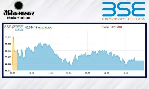 क्लोजिंग बेल: सेंसेक्स 65344 पर बंद हुआ, निफ्टी में भी रही तेजी