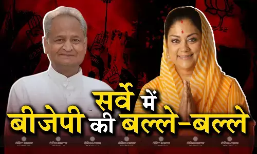 राजस्थान में रोटी पलट चुनाव के आसार? सर्वे में सीट शेयर और वोट परसेंटेज से गहलोत सरकार की बढ़ी टेंशन राजस्थान में रोटी पलट चुनाव के आसार? सर्वे में सीट शेयर और वोट परसेंटेज से गहलोत सरकार की बढ़ी टेंशन
