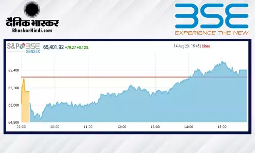 क्लोजिंग बेल: उतार- चढ़ाव के बीच सपाट स्तर पर बंद हुआ शेयर बाजार