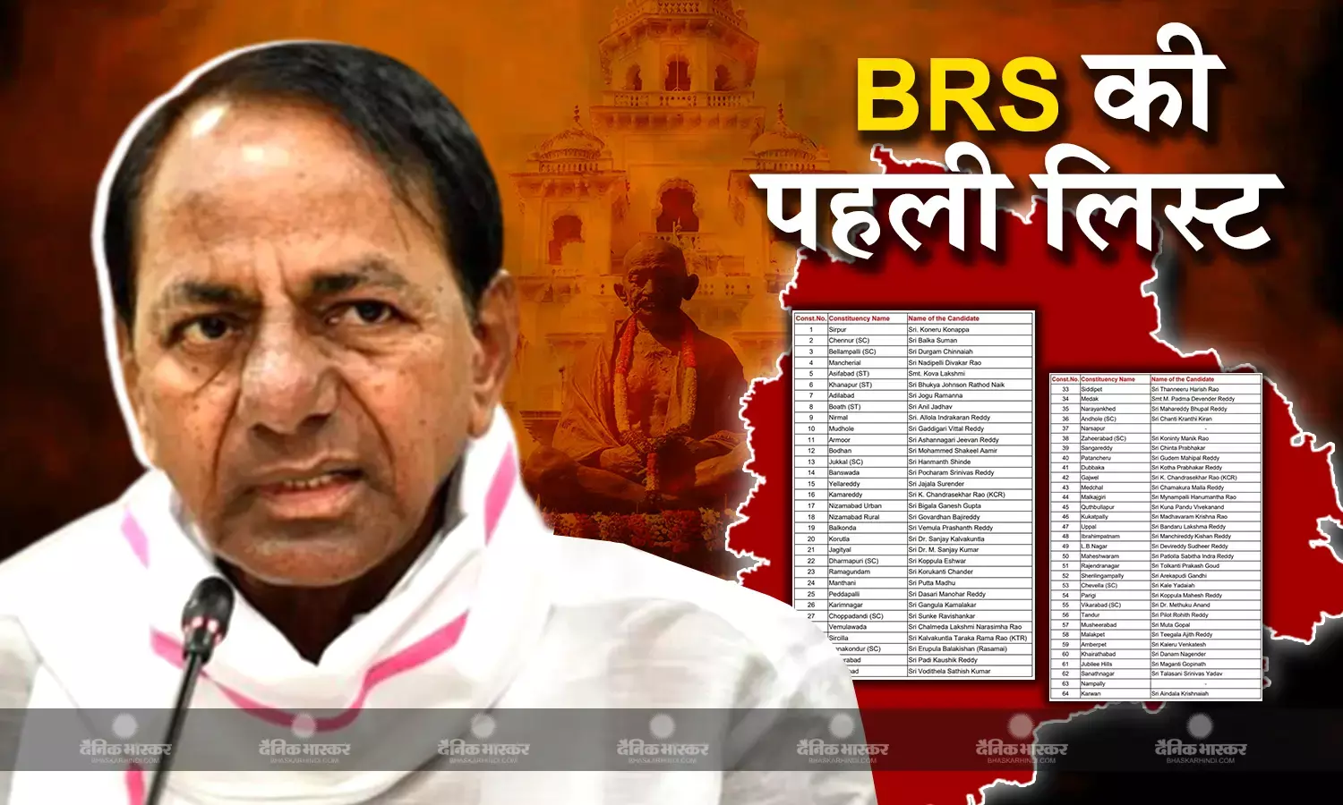 BRS first candidates list:119 विधानसभा सीट वाले तेलंगाना के लिए सीएम केसीआर ने जारी की 115 उम्मीदवारों की पहली लिस्ट