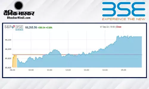 सेंसेक्स 385 अंक ऊपर, निफ्टी 19,700 के पार बंद हुआ