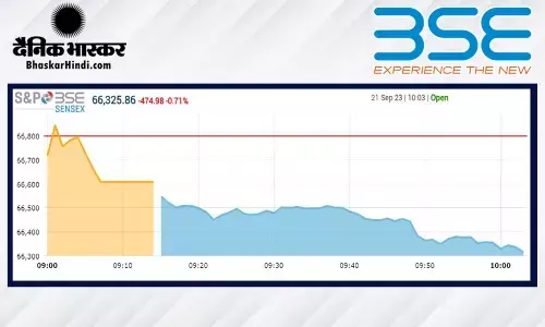 गिरावट के साथ हुई बाजार की शुरुआत, सेंसेक्स 24 अंक टूटा, निफ्टी 19890 के नीचे गिरावट के साथ हुई बाजार की शुरुआत, सेंसेक्स 24 अंक टूटा, निफ्टी 19890 के नीचे