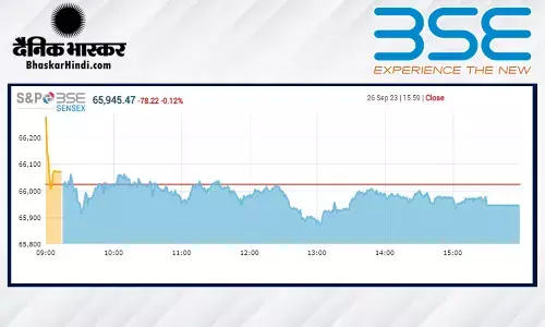 उतार-चढ़ाव के बीच सेंसेक्स, निफ्टी सपाट स्तर पर बंद हुए