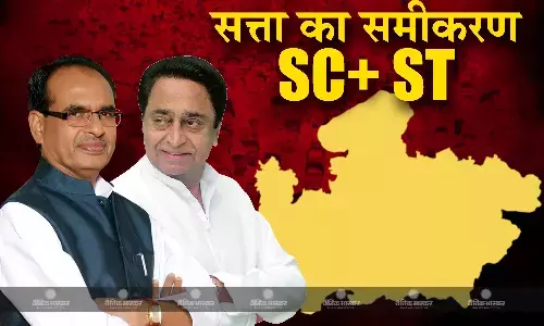 मध्यप्रदेश में आरक्षित सीटों पर बड़ी लड़ाई, गठजोड़ कर आदिवासी और दलित समुदाय को लुभाने में जुटी बीजेपी और कांग्रेस