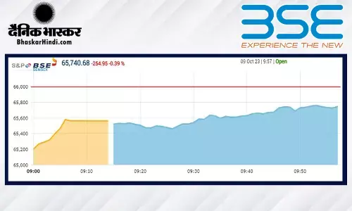 सेंसेक्स 469 अंकों की गिरावट पर खुला, निफ्टी 19,550 से नीचे सेंसेक्स 469 अंकों की गिरावट पर खुला, निफ्टी 19,550 से नीचे
