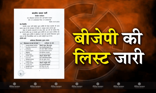 बीजेपी ने एमपी, राजस्थान और छत्तीसगढ़ के लिए उम्मीदवारों की सूची की जारी, लिस्ट में इन दिग्गजों के नाम शामिल