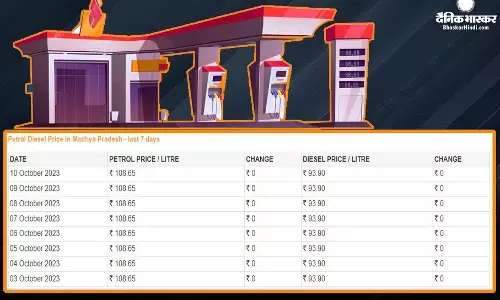 पेट्रोल- डीजल की कीमतों में क्या हुआ अपडेट, यहां जानें ताजा दाम