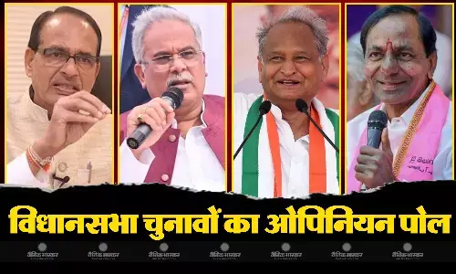 2 राज्यों में कांटे की टक्कर तो दो में हो सकता है तख्ता पलट, चुनावी तारीखों के ऐलान के बाद जानिए क्या कहता है ओपिनियन पोल! 2 राज्यों में कांटे की टक्कर तो दो में हो सकता है तख्ता पलट, चुनावी तारीखों के ऐलान के बाद जानिए क्या कहता है ओपिनियन पोल!
