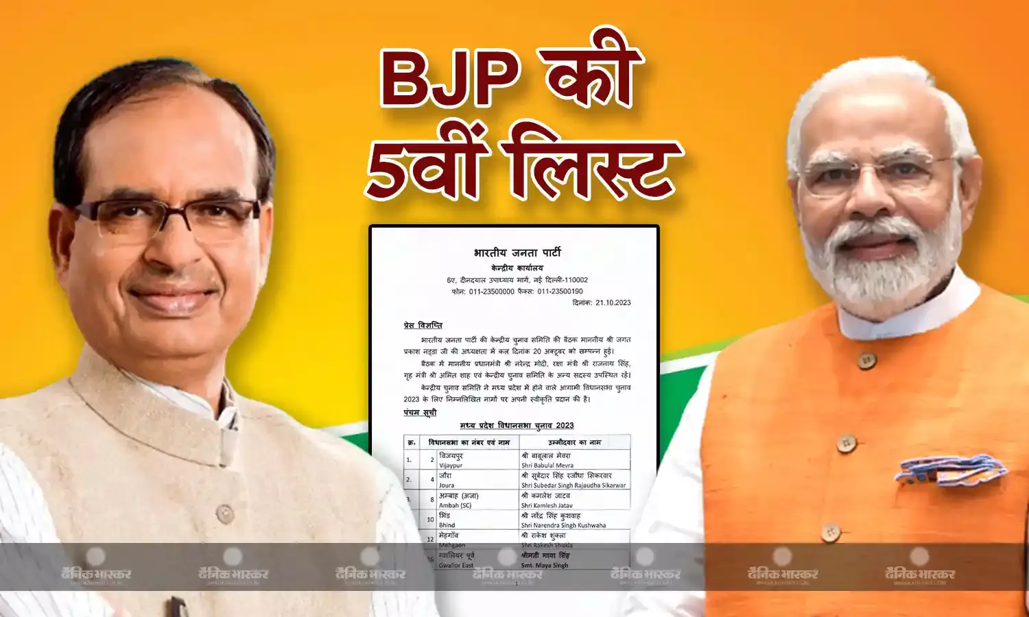 मध्य प्रदेश विधानसभा चुनाव के लिए बीजेपी ने जारी की 5वीं लिस्ट, 92 उम्मीदवारों को मिला मौका, कैलाश विजयवर्गीय के बेटे का कटा टिकट