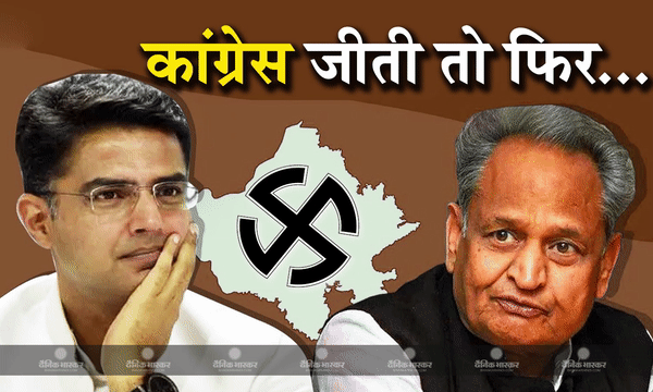 चुनाव जीतने से पहले कांग्रेस में बढ़ी CM पद की दावेदारी? अशोक गहलोत के दांव पर सचिन पायलट का साधा हुआ जवाब चुनाव जीतने से पहले कांग्रेस में बढ़ी CM पद की दावेदारी? अशोक गहलोत के दांव पर सचिन पायलट का साधा हुआ जवाब