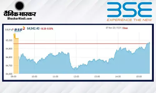 दिनभर के उतार-चढ़ाव के बीच सपाट स्तर पर बंद हुए सेंसेक्स, निफ्टी