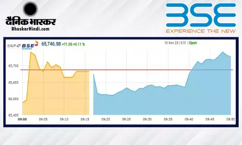 सेंसेक्स में 128 अंकों की गिरावट, निफ्टी 19,640 के नीचे खुला सेंसेक्स में 128 अंकों की गिरावट, निफ्टी 19,640 के नीचे खुला