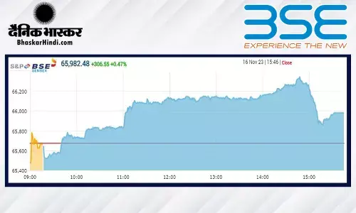सेंसेक्स 307 अंक चढ़ा, निफ्टी 19,750 के आसपास बंद हुआ