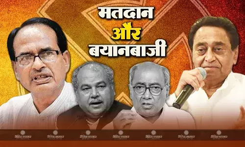 वोटिंग के बीच कांग्रेस-बीजेपी नेताओं ने की बयानबाजी, दोनों पार्टियों के अपने-अपने दावे