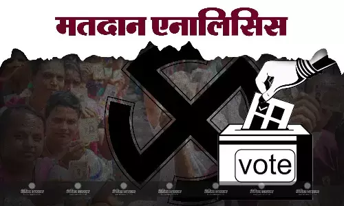 घोर नक्सल प्रभावित सोनेवानी में 100 तो डिंडोरी के बोना में डाले गए 94 फीसद से अधिक वोट घोर नक्सल प्रभावित सोनेवानी में 100 तो डिंडोरी के बोना में डाले गए 94 फीसद से अधिक वोट