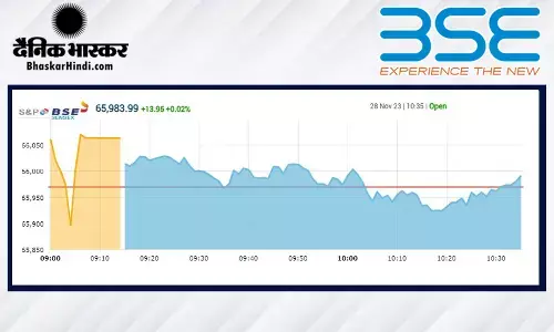सेंसेक्स 61 अंकों की तेजी के साथ खुला, निफ्टी 19,850 के आसपास रहा सेंसेक्स 61 अंकों की तेजी के साथ खुला, निफ्टी 19,850 के आसपास रहा