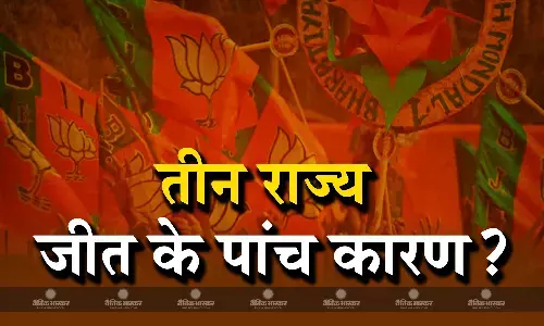 मध्य प्रदेश, छत्तीसगढ़ और राजस्थान में BJP की जीत के पांच वो फैक्टर्स क्या रहे जिसे समझ नहीं पाई कांग्रेस