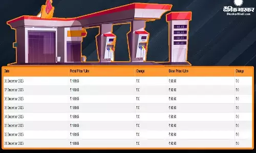 पेट्रोल-डीजल के रेट हुए अपडेट, जानें आज कितनी चुकाना होगी कीमत