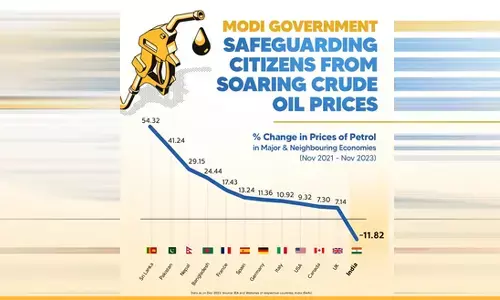 भारत में पेट्रोल-डीजल की कीमतें घटी, पड़ोसी और पश्चिमी देशों में बढ़ी भारत में पेट्रोल-डीजल की कीमतें घटी, पड़ोसी और पश्चिमी देशों में बढ़ी