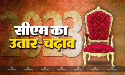 जानिए किस-किस मुख्यमंत्री के लिए अच्छा- बुरा रहा 2023, किसका चमका भाग्य,किसकी फूटी किस्मत? जानिए किस-किस मुख्यमंत्री के लिए अच्छा- बुरा रहा 2023, किसका चमका भाग्य,किसकी फूटी किस्मत?