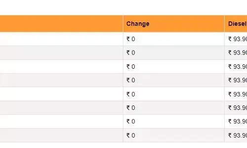 कई शहरों में पेट्रोल-डीजल की कीमतों में हुआ बदलाव, जानें आपके शहर में कितनी चुकाना होगी कीमत