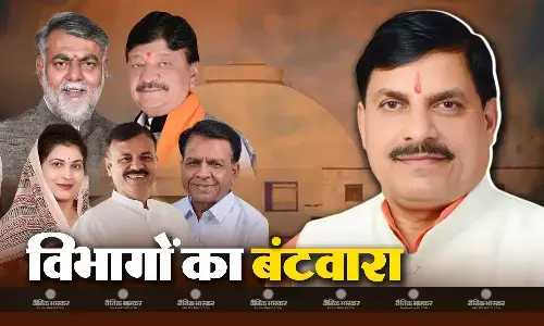 मध्यप्रदेश में मंत्रियों को मिले विभाग,बंटवारे में मोहन ने रखा गृह ,देवड़ा को दिया वित्त जानिए किस मिनिस्टर को मिला कौन सा मंत्रालय