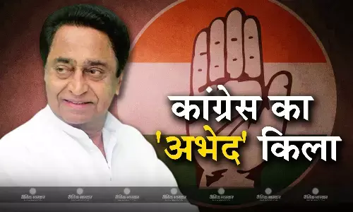 जानिए क्या है छिंदवाड़ा लोकसभा सीट का चुनावी इतिहास, क्या इस बार कांग्रेस के किले को भेद पाएगी भाजपा ? जानिए क्या है छिंदवाड़ा लोकसभा सीट का चुनावी इतिहास, क्या इस बार कांग्रेस के किले को भेद पाएगी भाजपा ?