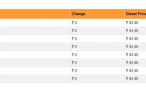 पेट्रोल-डीजल के नए दाम हो गए जारी, जानें आज के लेटेस्ट रेट पेट्रोल-डीजल के नए दाम हो गए जारी, जानें आज के लेटेस्ट रेट