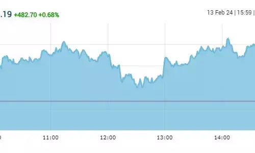 बाजार में लौटी रौनक, सेंसेक्स में 480 अंकों की तेजी, निफ्टी 21,700 के ऊपर बंद हुआ बाजार में लौटी रौनक, सेंसेक्स में 480 अंकों की तेजी, निफ्टी 21,700 के ऊपर बंद हुआ