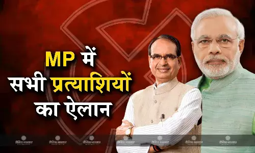 विधानसभा चुनाव हारने वाले चार नेता को मिला मौका, एक बार फिर नाथ परिवार से भिड़ेंगे बंटी साहू विधानसभा चुनाव हारने वाले चार नेता को मिला मौका, एक बार फिर नाथ परिवार से भिड़ेंगे बंटी साहू