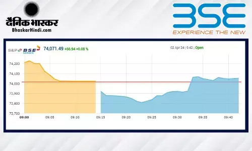 गिरावट के साथ खुला बाजार, सेंसेक्स 130 अंक लुढ़का, निफ्टी 22,440 पर रहा