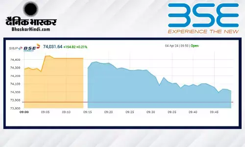 बाजार में लौटी हरियाली, सेंसेक्स 500 अंक उछला, निफ्टी 22600 के करीब खुला