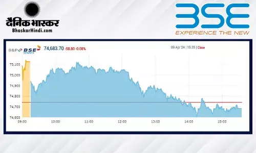 रिकॉर्ड ऊंचाई छूने के बाद गिरा बाजार, सेंसेक्स 58 अंक टूटा, निफ्टी 22650 के नीचे बंद हुआ