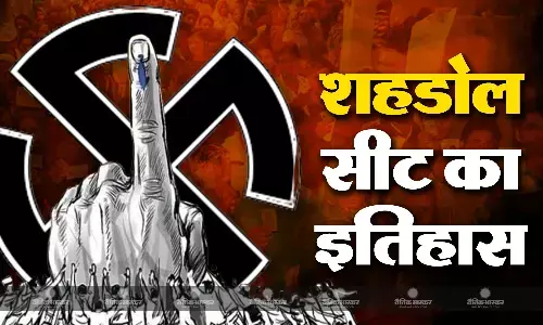 कभी था कांग्रेस का गढ़, अब है बीजेपी का राज, जानिए शहडोल सीट का सियासी इतिहास