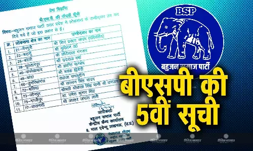 मायावती ने जौनपुर सीट से बाहुबली धनंजय सिंह की पत्नी को उतारा, बसपा ने 11 प्रत्याशियों की  एक और सूची जारी की मायावती ने जौनपुर सीट से बाहुबली धनंजय सिंह की पत्नी को उतारा, बसपा ने 11 प्रत्याशियों की  एक और सूची जारी की