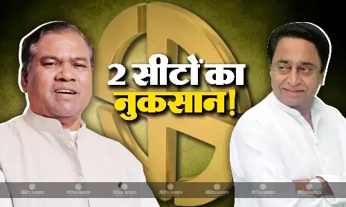 पहले चरण की 6 में से 2 सीटों पर हो सकता है बीजेपी को नुकसान, कांग्रेस को हो सकता है एक सीट का फायदा, समझिए चुनावी समीकरण पहले चरण की 6 में से 2 सीटों पर हो सकता है बीजेपी को नुकसान, कांग्रेस को हो सकता है एक सीट का फायदा, समझिए चुनावी समीकरण