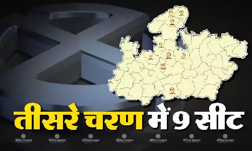 मध्यप्रदेश में लोकसभा चुनाव के तीसरे चरण में 9 सीटों पर चुनाव, कुल 144 उम्मीदवारों ने दाखिल किए नामांकन