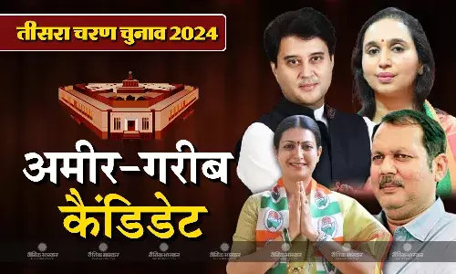 ज्योतिरादित्य सिंधिया से भी अमीर है तीसरे चरण की ये महिला प्रत्याशी, 1361 करोड़ की हैं मालकिन, सबसे गरीब के पास बस सौ रु.