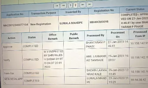 डिप्टी आरटीओ सरक और फासे ने किया था रजिस्ट्रेशन, इंस्पेक्टर लेवल का काम आगे बढ़कर किया